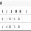 中南大学学报（版）（不收版面费审稿费）的点评