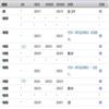 数字人文（集刊）的点评