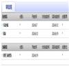 中国教育信息化（不收版面费审稿费）的点评