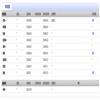 宁夏大学学报(版)（不收版面费审稿费）的点评