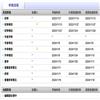 安徽理工大学学报（版）的点评