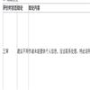 四川师范大学学报(版)(不收版面费审稿费)的点评