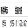 中国院大学学报（原：中国院研究生院学报）（不收版面费审稿费）的点评