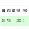 安徽工业大学学报（版）的点评
