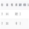 武汉理工大学学报（版）的点评