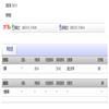浙江海洋大学学报（人文科学版）（原：浙江海洋学院学报（人文科学版））的点评