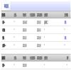 宁夏大学学报(版)（不收版面费审稿费）的点评