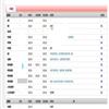 山西大同大学学报（版）（原：大同职业技术学院学报）（不收版面费审稿费）的点评