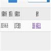 当代教育科学(原:山东教育科研)(不收版面费审稿费)的点评