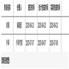 清史研究(原:清史研究通讯)(不收版面费审稿费)的点评