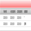 海南大学学报（版）（原：海南大学学报（人文版））的点评