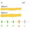 东华理工大学学报（版）的点评