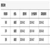 科学学研究的点评