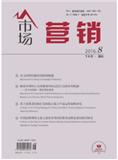 复印报刊资料-市场营销（理论版）（不收版面费）