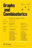 Graphs and Combinatorics《图与组合》