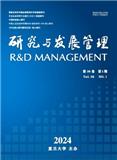 研究与发展管理