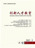 创新人才教育（原：复印报刊资料（中外经贸信息））