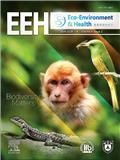 生态环境与健康（英文）（Eco-Environment & Health）（国际刊号）（OA期刊）