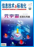 信息技术与标准化