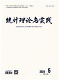 统计理论与实践（原：市场研究）（不收版面费审稿费）
