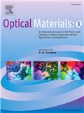 Optical Materials: X《光学材料：X》